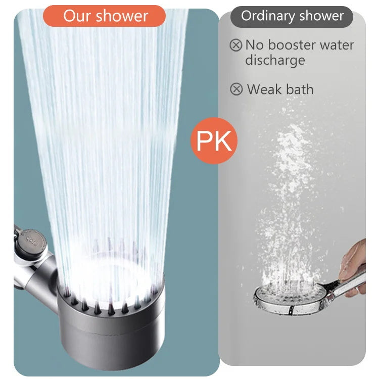 Serenity™ Shower 4-in-1 Massage & Multifunctionele Douchekop