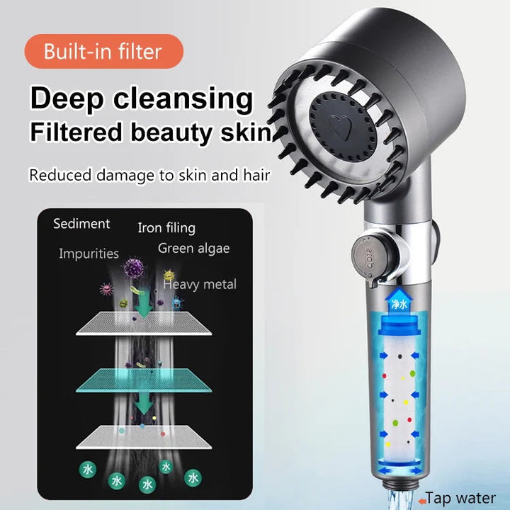 Serenity™ Shower 4-in-1 Massage & Multifunctionele Douchekop