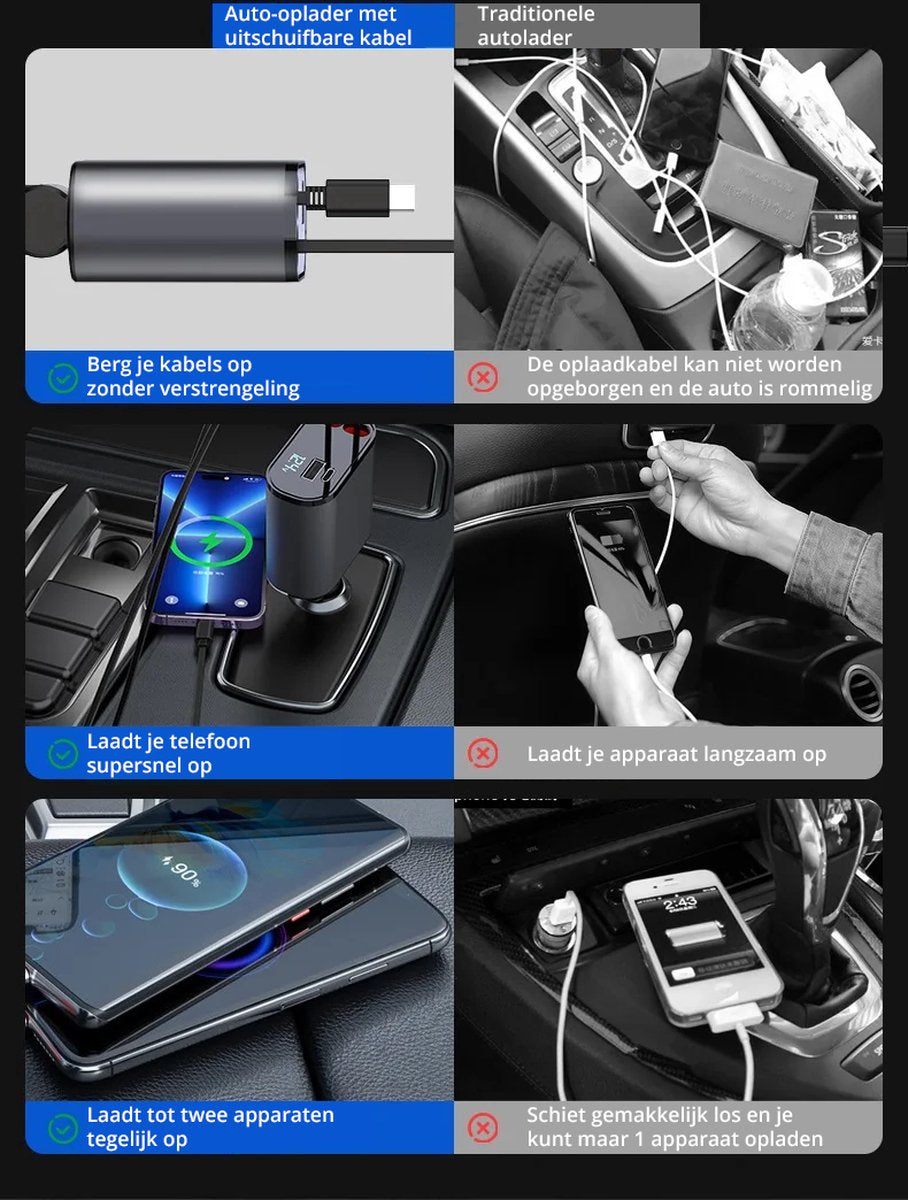 Car2go - TurboCharge 4-in-1 Autolader