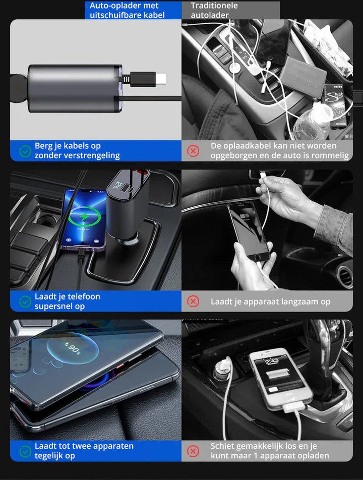 Car2go - TurboCharge 4-in-1 Autolader