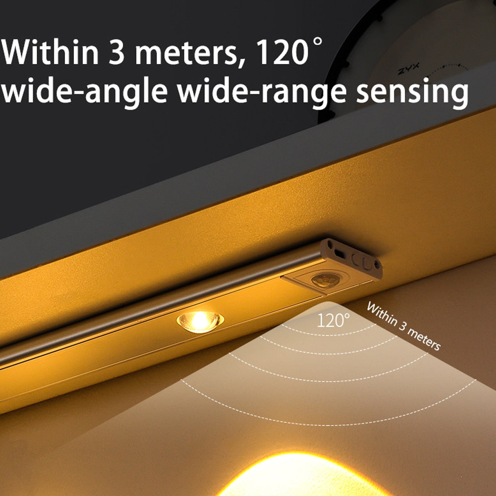 Nightlux - Slimme Sensor LED-verlichting