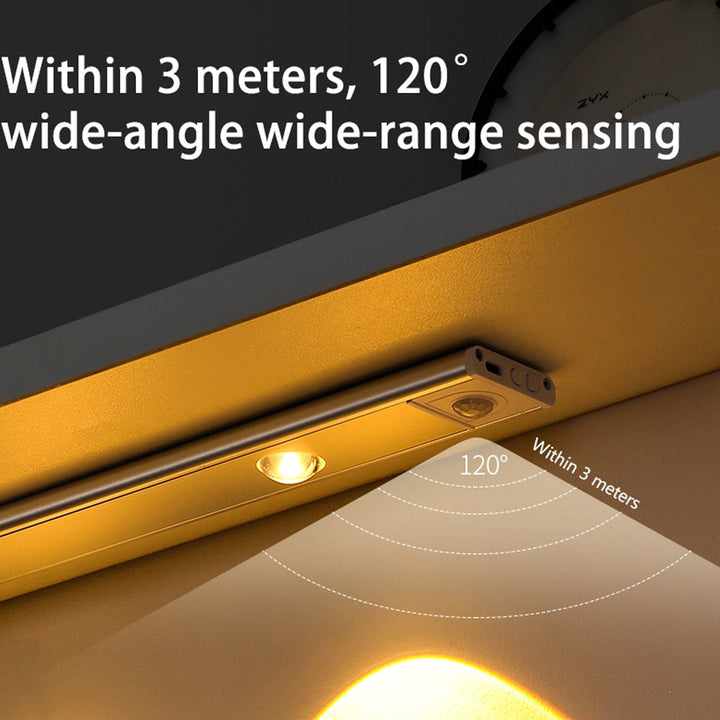 Nightlux - Slimme Sensor LED-verlichting