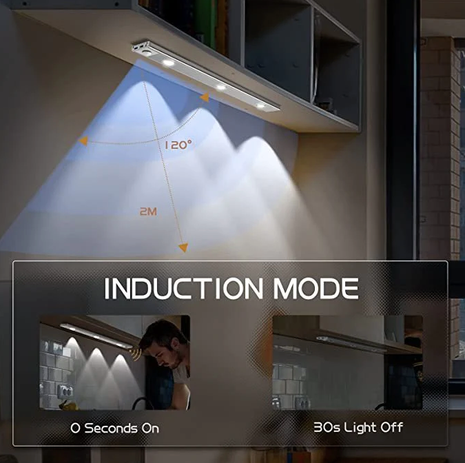 Nightlux - Slimme Sensor LED-verlichting