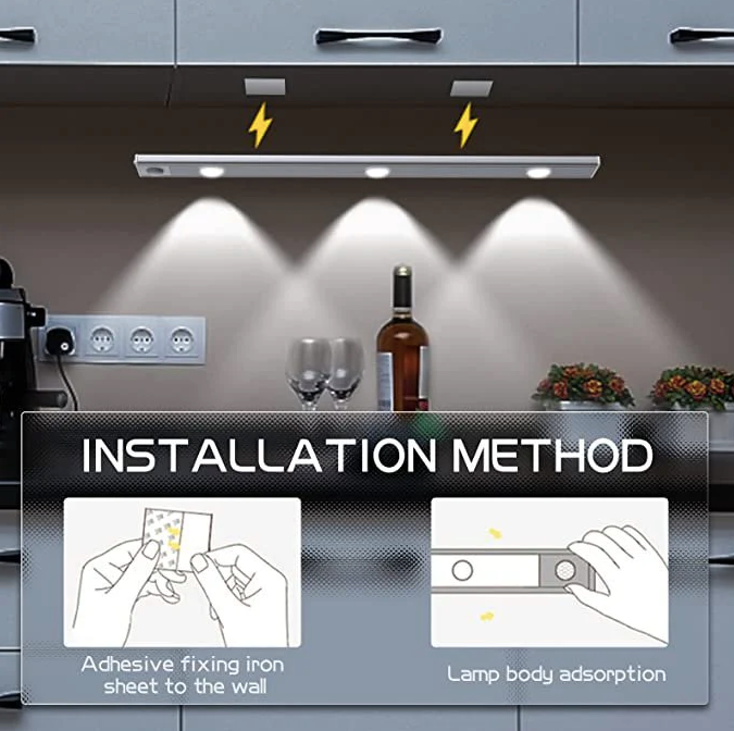 Nightlux - Slimme Sensor LED-verlichting