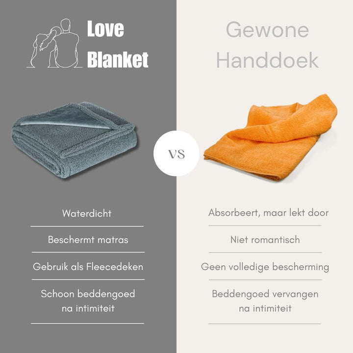 Love Blanket | Waterdichte Deken